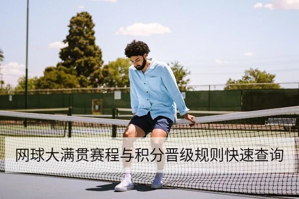网球大满贯赛程与积分晋级规则快速查询
